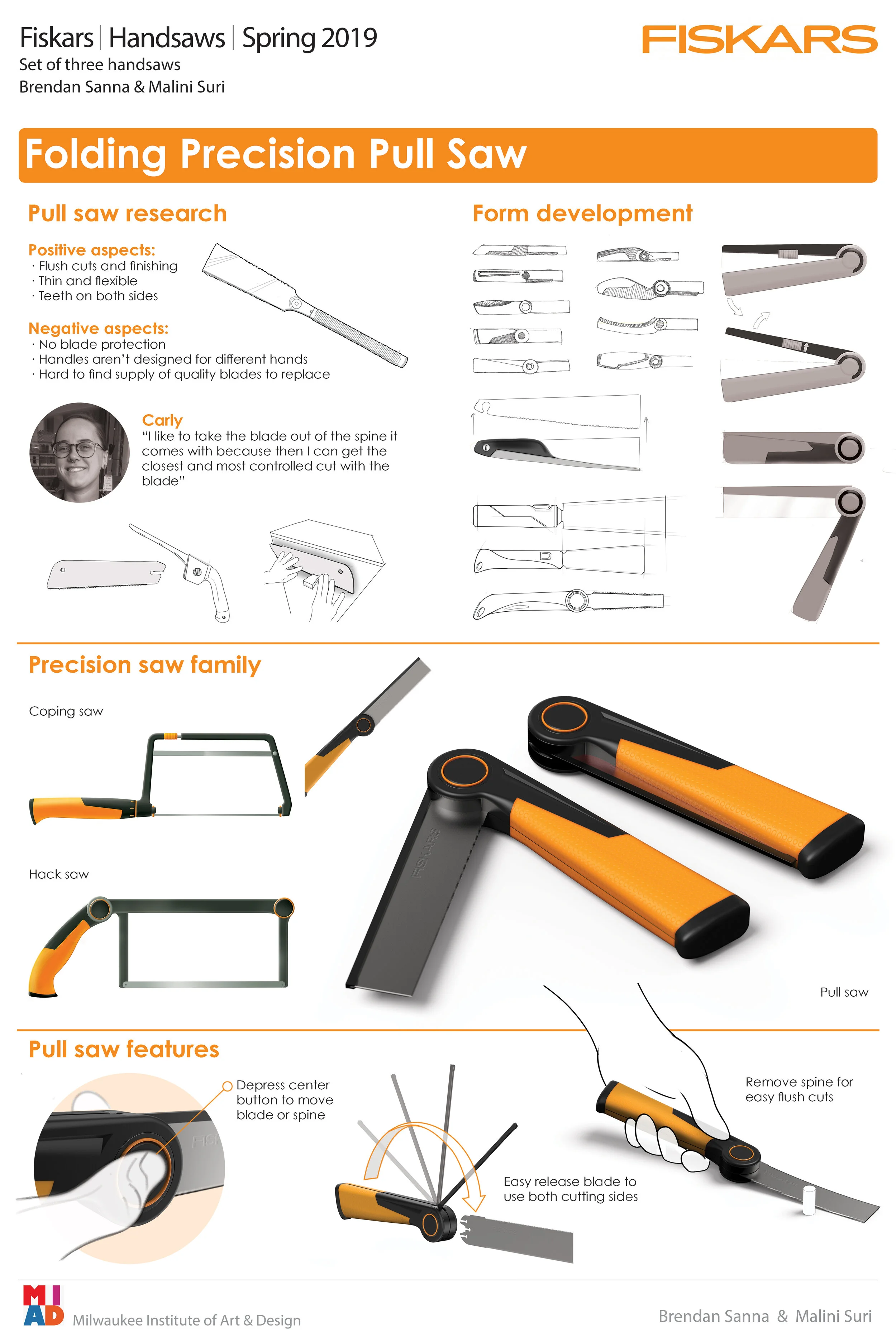 Fiskars — MALINI SURI